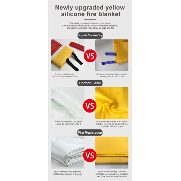 Ht800 Home Fire Proof Safety Emergency Fire Registant Fiberglass Fire Blanket for Kitchen