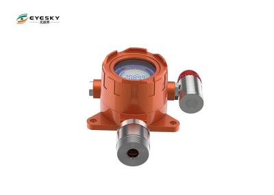 Online Carbon Monoxide Toxic Gas Detector 3 / 4″ NPT Electrical Interface