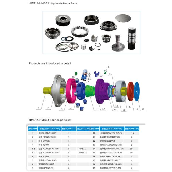 Lightweight Hydraulic Motor Seal Kit For Poclain MS11 / MSE11 12 Months Warranty