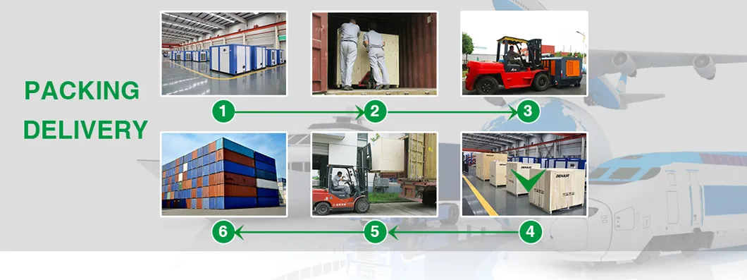 Denair Permanent Magnet Inverter Screw Air Compressor