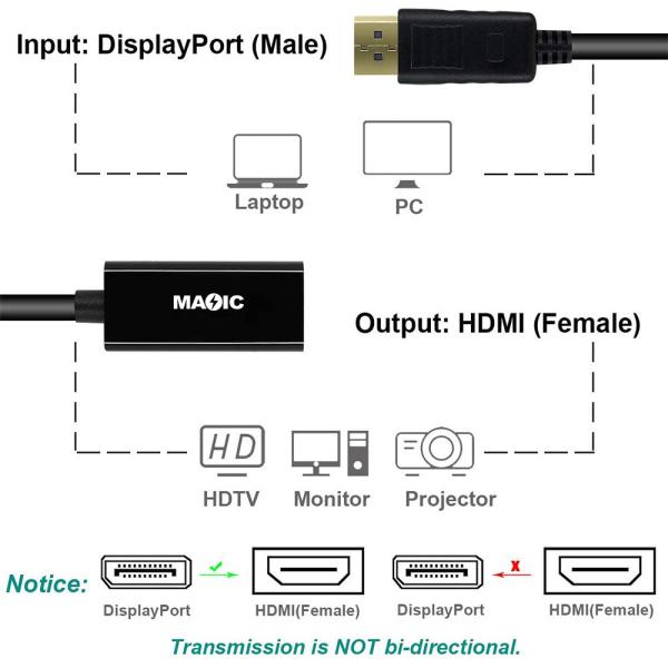 4K DisplayPort - HDMI アダプターケーブル 金メッキ 25cm