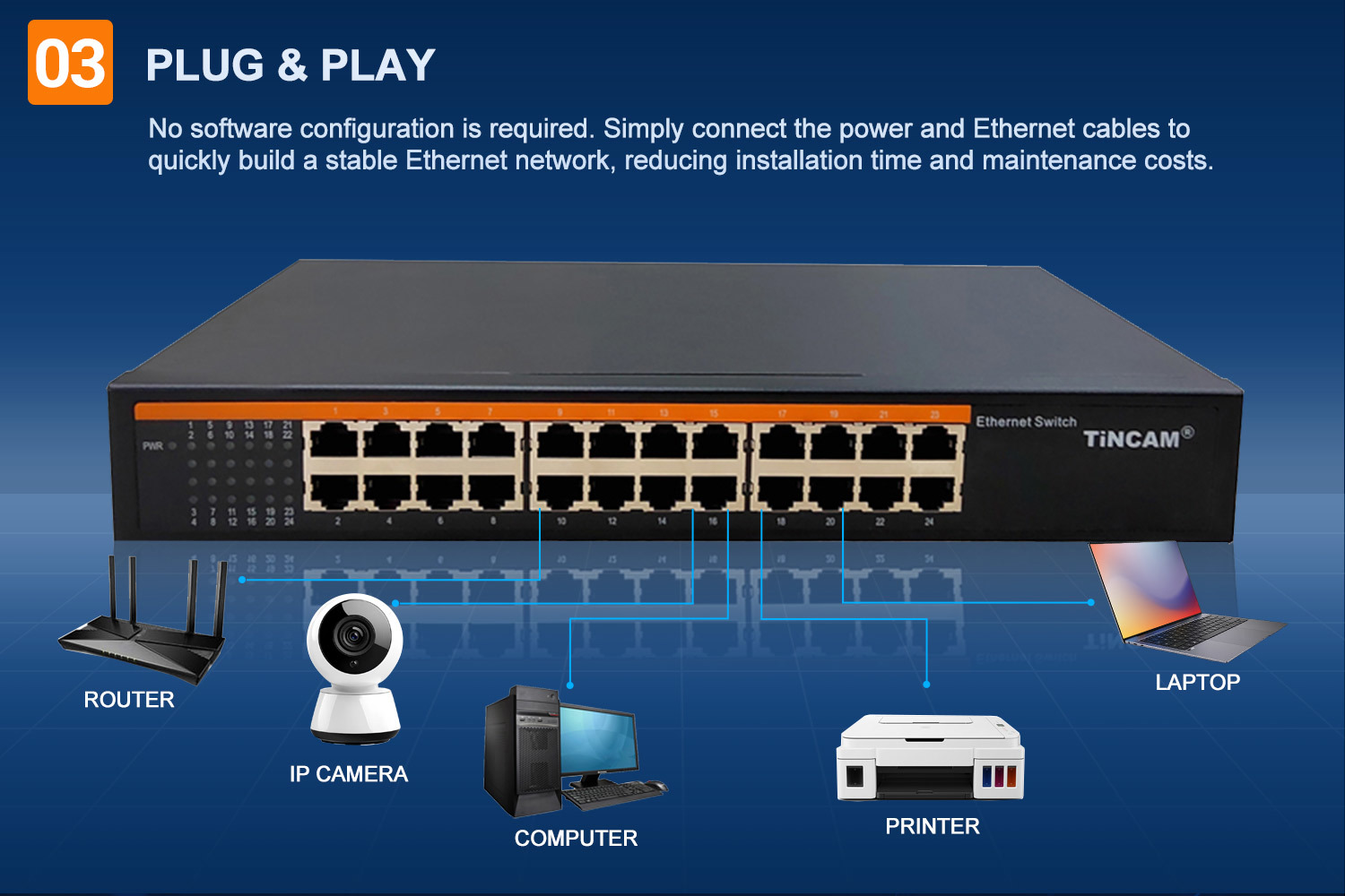24 Port 10/100Mbps Fast Ethernet Switch Unmanaged Network Switch Rackmount/Desktop Metal Switch Internal Power Supply TBC-S4024N