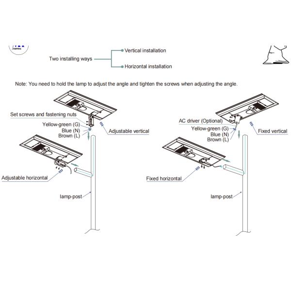 Aluminium ADC12 étanche à l'eau IP65 High Lumens LED Street Light Pour le jardin de stationnement