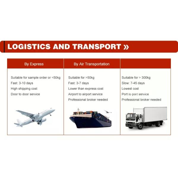 Моторизованный тип телосложения мотоцикла 250W груза колеса 150CC 3 открытый