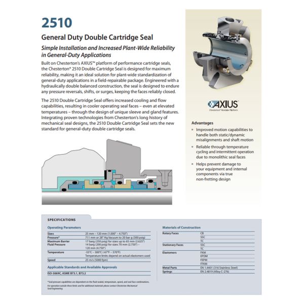 Chesterton 2510 General Duty Double Cartridge Mechanical Seal