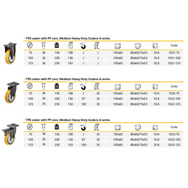 5 Inch Top Plate Rigid Medium Duty Caster Wheel For Factory Equipment