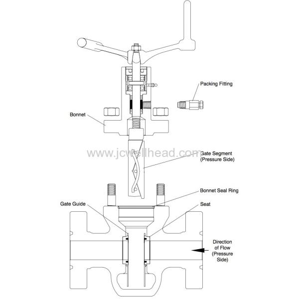 WKM que amplía la válvula de puerta manual, válvulas del acero de aleación para el servicio del campo petrolífero