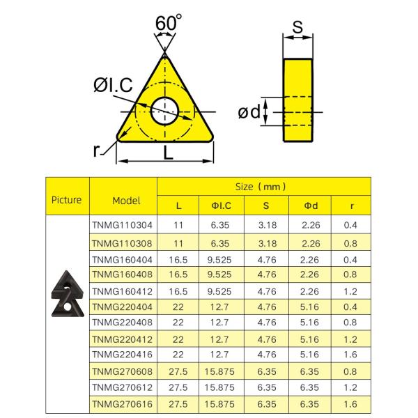 Carbide Triangle Turning Inserts TNMG160408 For Steel Processing