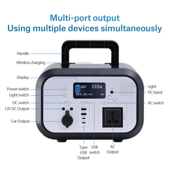 Высокая энергетическая плотность зеленый огнеупорный DC 12v портативный пакет питания с Bluetooth для дронов