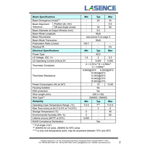 LD Voltage 1.8-2.3V 500mW Laser Module in Laser Equipment Parts with Competitive