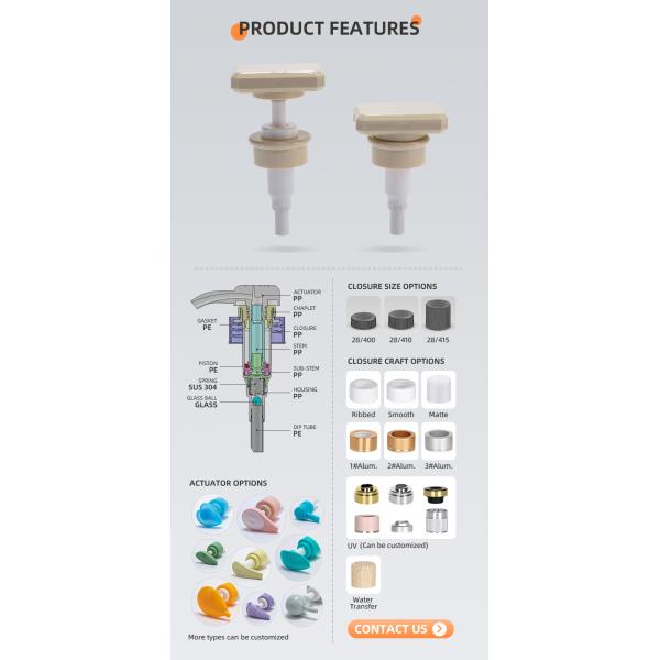 Non Spill Lotion Dispenser Pump Perfect Fit For 28mm Closure Size Bottles