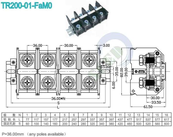 ピッチ 36.00mm PC M10 ブラス 端末ブロックコネクタ 200A 600V PCB端末ブロック