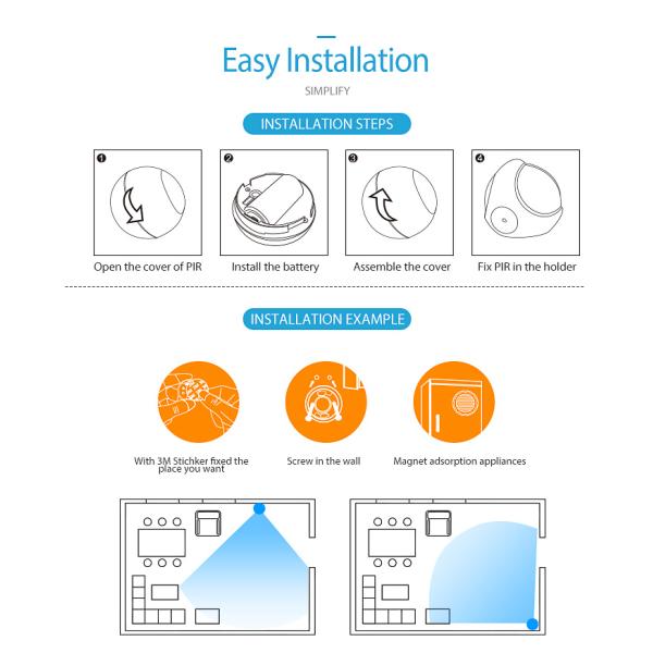 Z Wave Wireless Multi Sensor Homesafe Security System For Motion Temperature