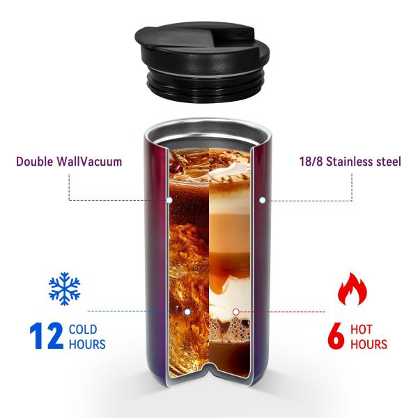 Travel Mug Coffee Hot Travel Mug Vacuum Insulated Coffee Mug With Leak Proof Screw Lid Coffee Cup Keep Warm Or Cold For Coffee Or Tea Drinks