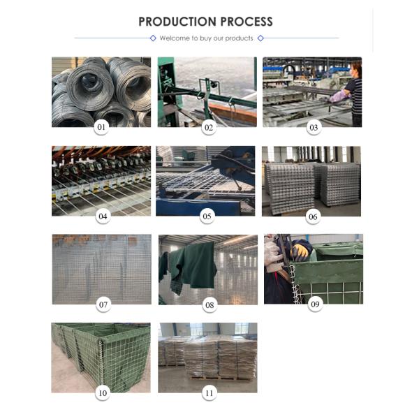 Defensive Bastion Hesco Barriers Hot Dipped Galvanized