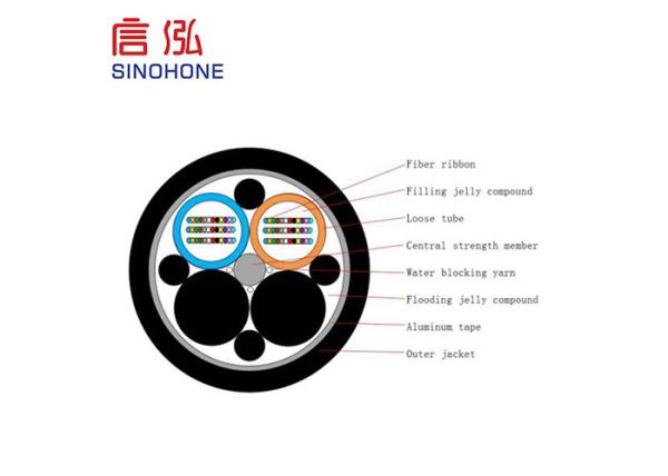 Ribbon Outdoor Fiber Optic Cable Flame Resistance For Access Network