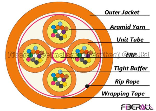 Fan Out Type 48f Optical Fibre Cable , Multi Strand Fiber Optic Cable 4 Sub Units