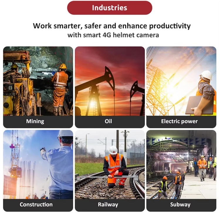 Safety Helmet Camera Designed for Industrial Applications with High Level Protection and Excellent Video Transmission