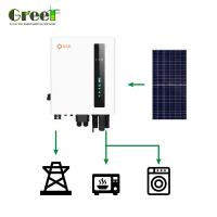 Monocrystalline Silicon Solar System With <5W Internal Consumption And Net Metering Capability