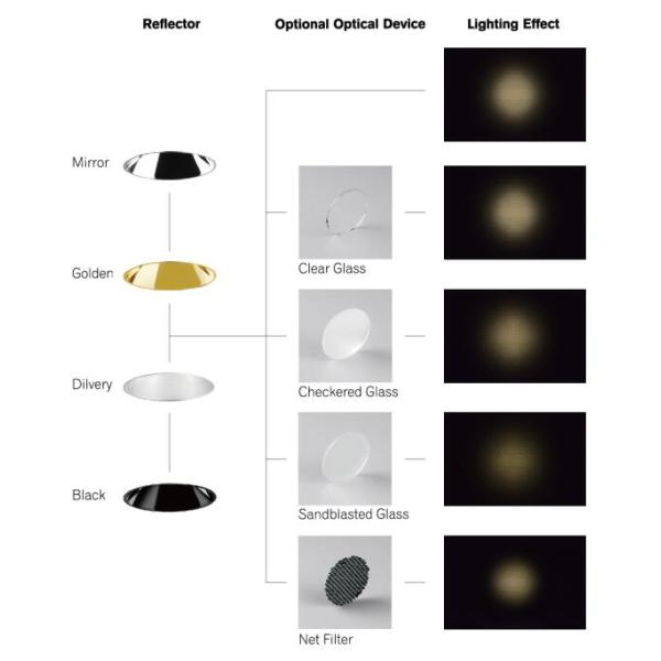 Downlight Warm White Anti-glare Honey comb 7W 15 degree Beam Angle Led Downlight Cut out 68 mm