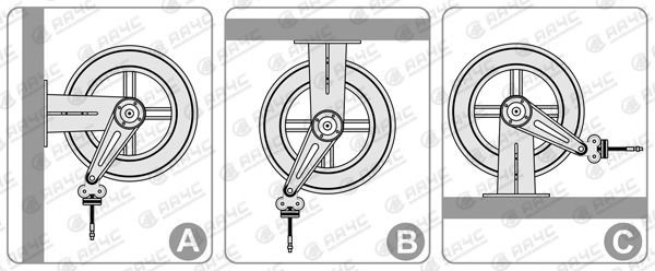 Ремонт автомобилей оборудований гаража шланга вьюрка масла тавота углерода AA4C стальной