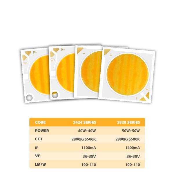 2424 Series 40W 40W Bi Color LED Chip 2800K/6500K CCT 100/110 LM/W 1100MA IF 36V-38V For Photography Light LED Chip