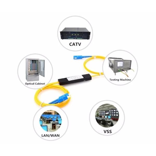 1X8 ABS Coupler Fiber Optic Plc Splitter 2.0mm Cable SC APC PC UPC Connector