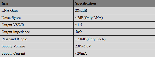 Centimeter Level GNSS Antenna Built In Ceramic Chip For Beidou Positioning 28x28x5mm Size