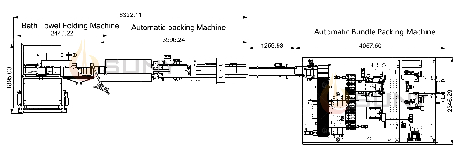 CE ISO Certified Automatic Towel Folding Machine High Productivity Bundle Packing Machine User Friendly