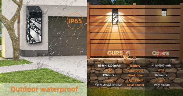 Waterproof durable solar landscape lights for fence park solar powered garden light