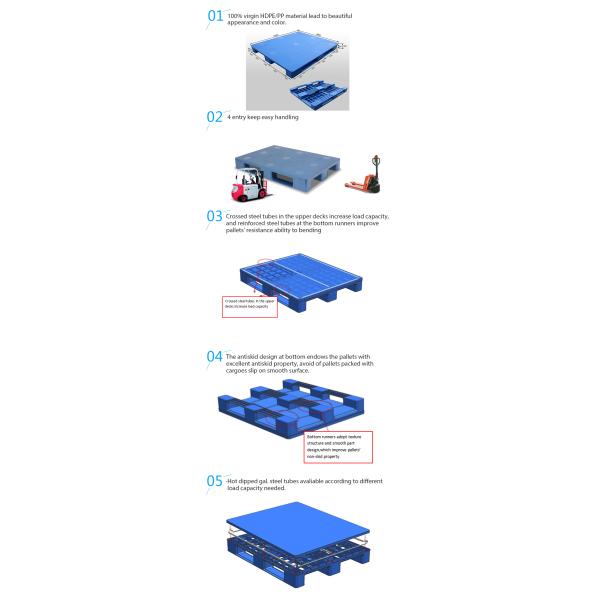 HUADING 1212 Injection Moulded IGPS Plastic Skids Pallets Ideal for Warehouse Storage