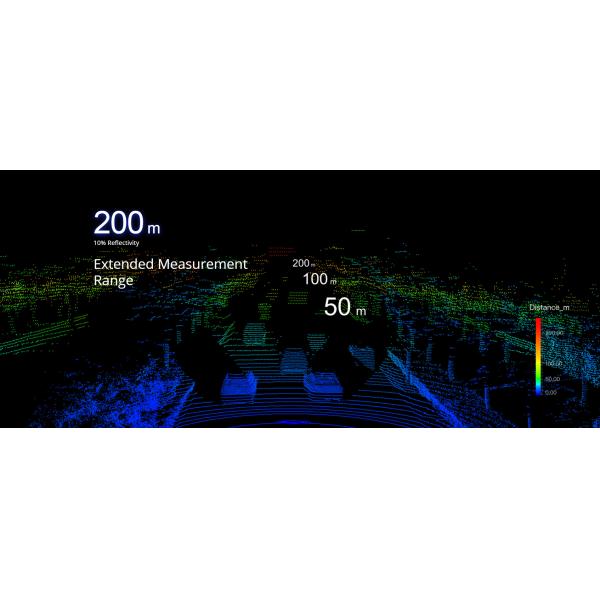 Дрон-съемка Лазерный сканер HESAI Pandar40p Geosun GS-260F Система сканирования LiDAR