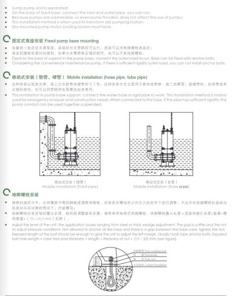 East Wq-Jy Mix Type Submersiblesewage Pump Sewage Submersible Pump