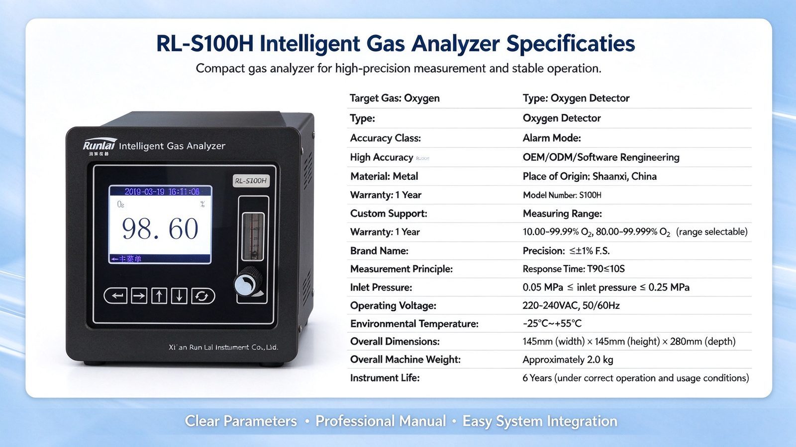 Portable Oxygen O2 Gas Analyzer 3D Ion Flow Technology Digital LCD Display Fast Response Metal Sound