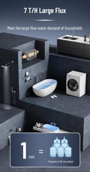 High Flow Auto Backwash Horizontal Water Filter For Home Commercial Use Reliable Sediment Impurity Removal