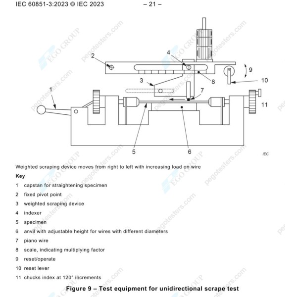 IEC60851-3 Standard Enamelled Round Wire Abrasion Resistance Test Apparatus with DC (6.5±0.5)V Test Voltage and Automatically Rotating Sample