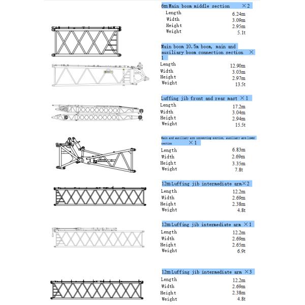 650T Hydraulic Crawler Crane With Boom 24m～84m Length Oil And Gas Industry