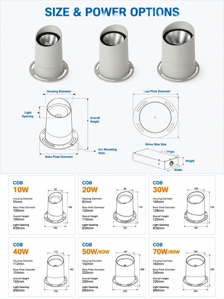 Surface Mounted COB Design LED Inground Tree Uplight 10‑60W For Landscape Facade Project