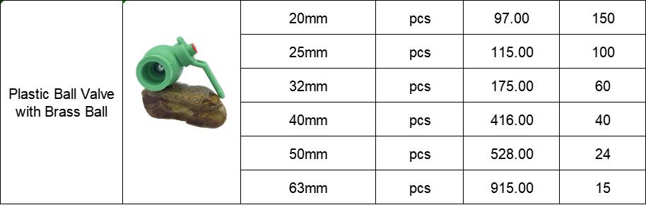 Клапан стопа PN20 пластиковый PPR с латунным клапаном 20mm до 63mm ручки металла шарика