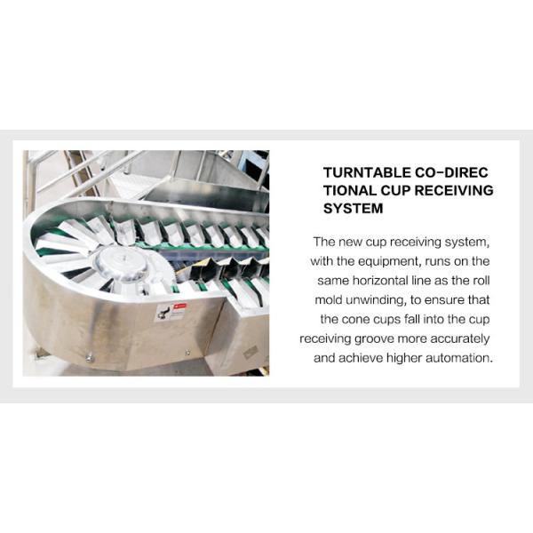 Автоматическое производственное оборудование конуса яйца, 55 частей 320*240mm печь, бросание шаблона износоустойчивое. Материал утюга