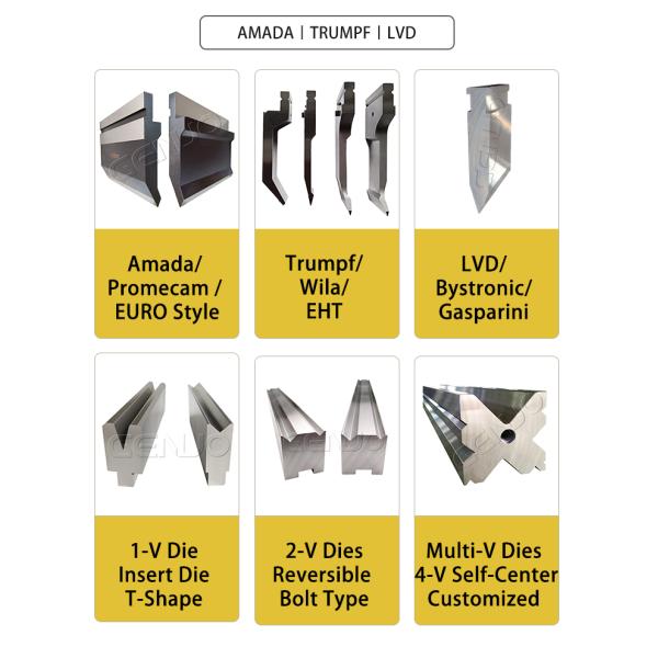 Автоматические тормозные инструменты серии GN109 220V 380V 415V 440V