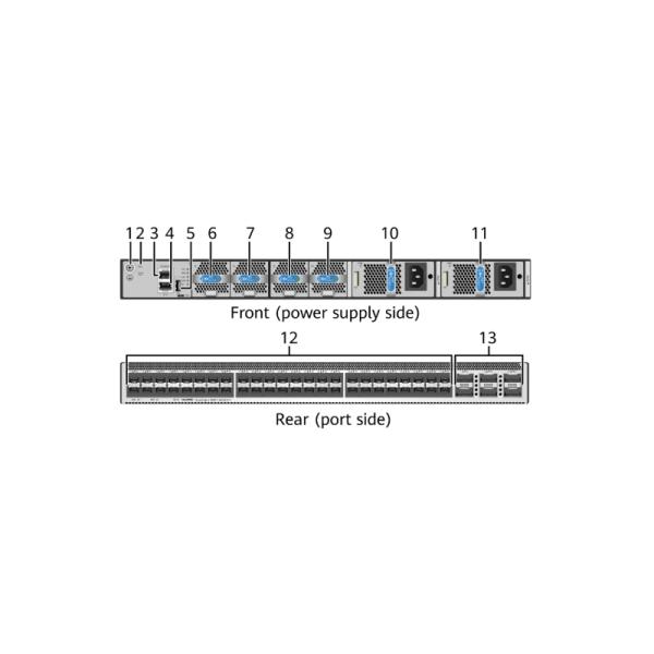 CE6881H-48S6CQ 02354LLW 48*10G SFP+ Enterprise Switch 6*100G QSFP28