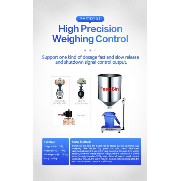OEM Support LED Display SOHE K1 Meter Control Instrument for Weighing Indicator Sensor