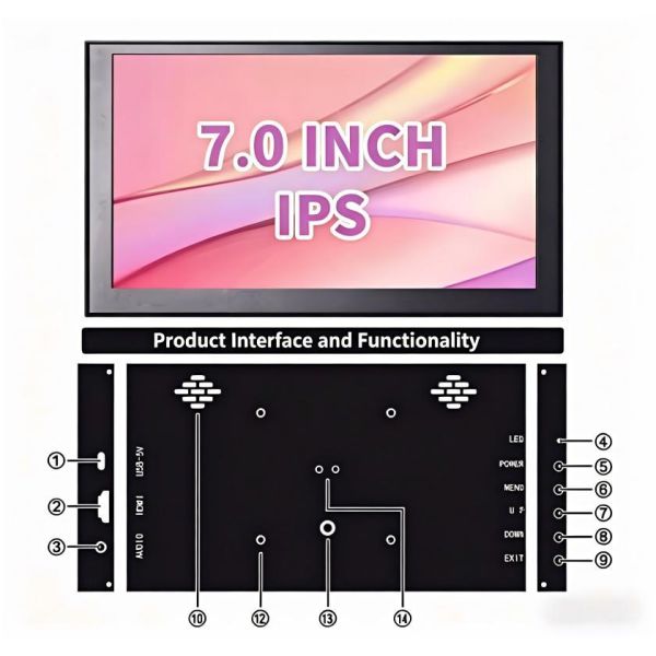 7 HDMI Portable Monitor 1024x600 IPS Portable Monitor For Raspberry Pi, Pc And Embedded Systems