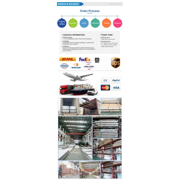 High Quality 316L Stainless Steel H-Section Beam Bar GB JIS ASTM HEA HEB HD for Construction with Welding Processing Service