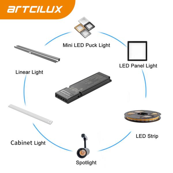 超薄型60W恒電圧 LEDドライバー タイミングとCCTチューニング