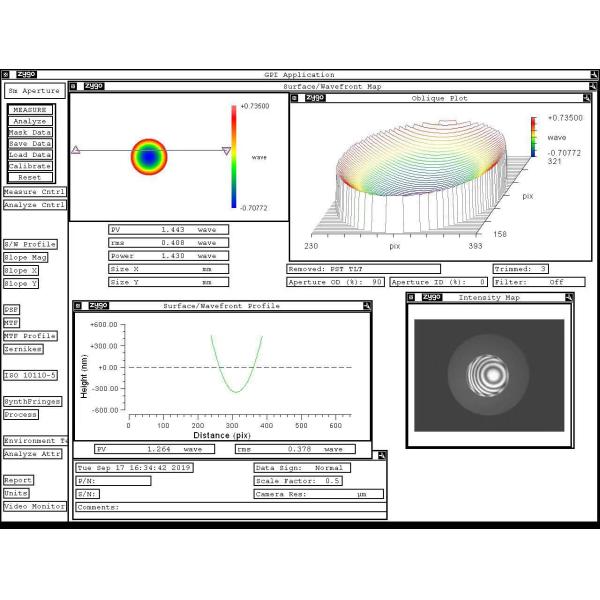 Давление Windows сапфира аппаратуры обнаружения оптически высокое устойчивое