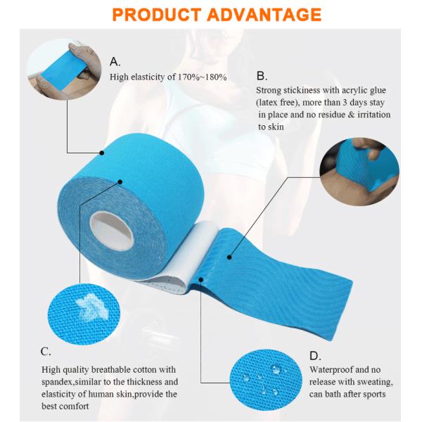 Promotion Water Resistant Kinesiology Hole Sport Tape Cotton Medical