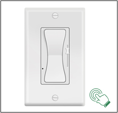 15A 125V GFCI Outlet with Self-Test and Dual USB Charging Ports for Residential Use