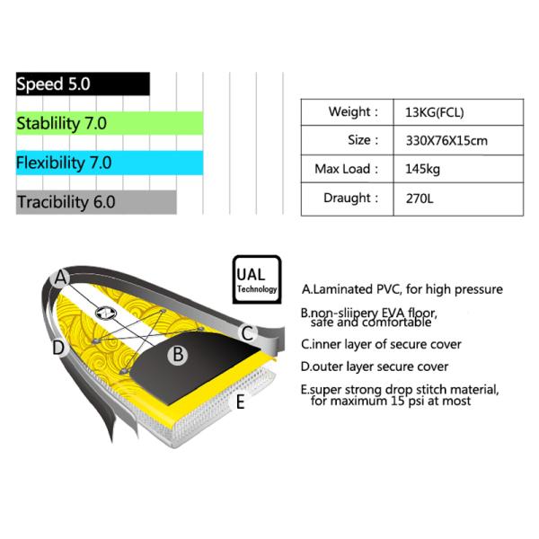 EVA Floor 145kg 330*76*15cm Mens Paddle Board